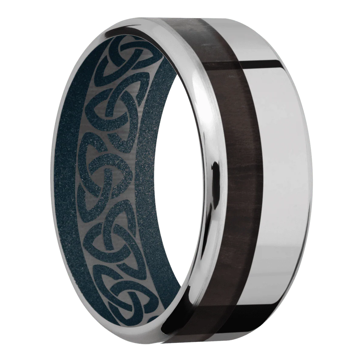 Titanium + Polish , Sand Finish + Blue Titanium