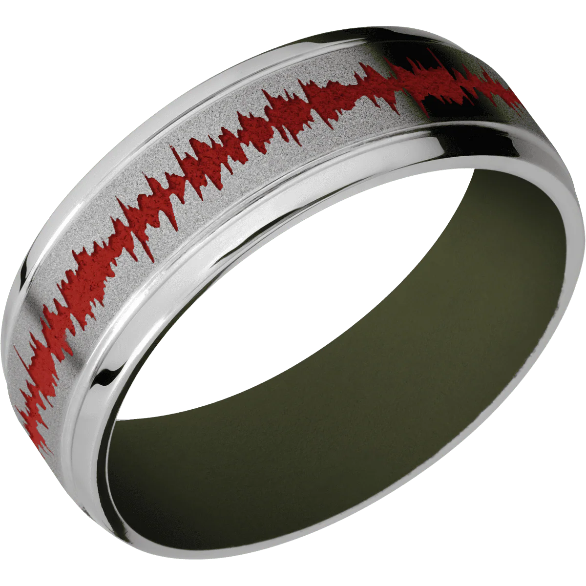 Titanium + Sand , Polish Finish + Vintage Green - Image 2