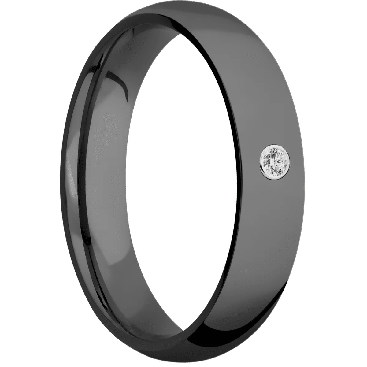 Zirconium + Polish Finish