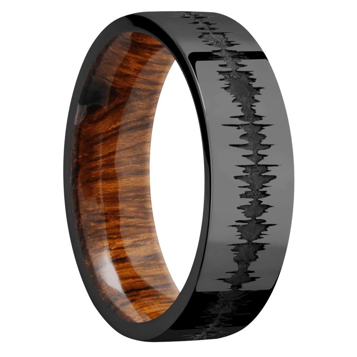Zirconium + Polish Finish + Desert Iron Wood